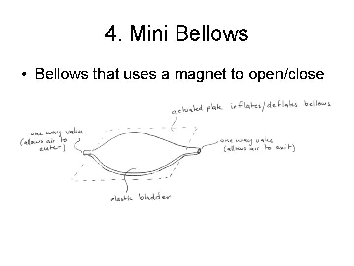 4. Mini Bellows • Bellows that uses a magnet to open/close 