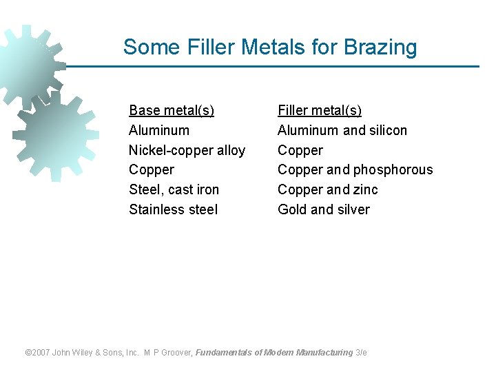 Some Filler Metals for Brazing Base metal(s) Aluminum Nickel-copper alloy Copper Steel, cast iron