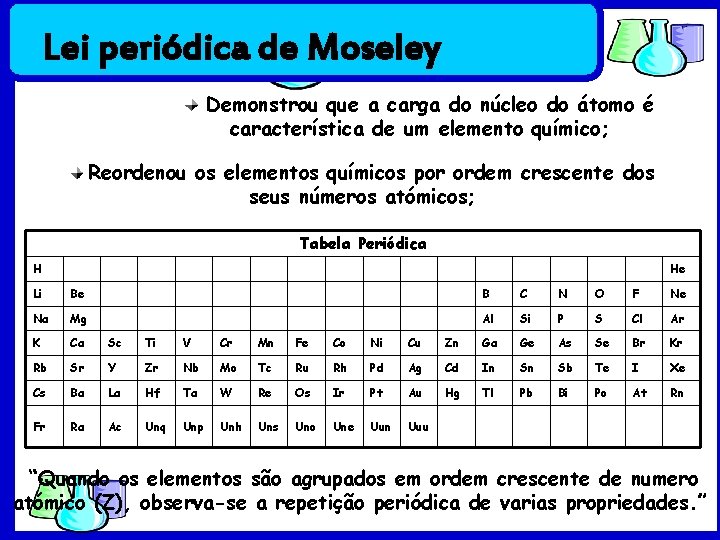Lei periódica de Moseley Demonstrou que a carga do núcleo do átomo é característica