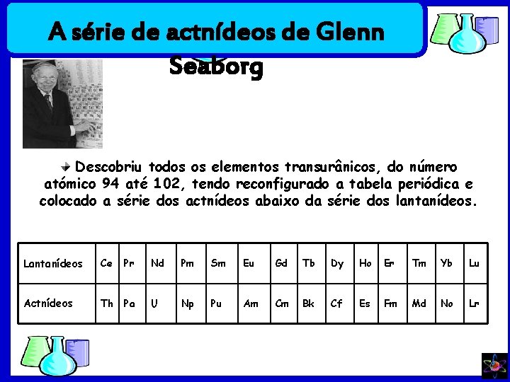 A série de actnídeos de Glenn Seaborg Descobriu todos os elementos transurânicos, do número