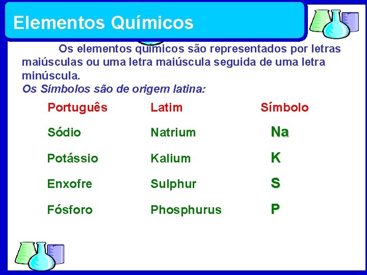 Elementos Químicos Os elementos químicos são representados por letras maiúsculas ou uma letra maiúscula