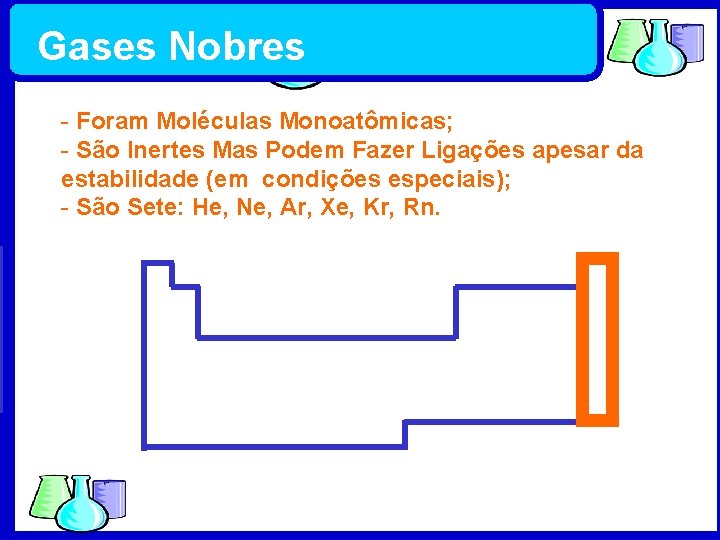 Gases Nobres - Foram Moléculas Monoatômicas; - São Inertes Mas Podem Fazer Ligações apesar