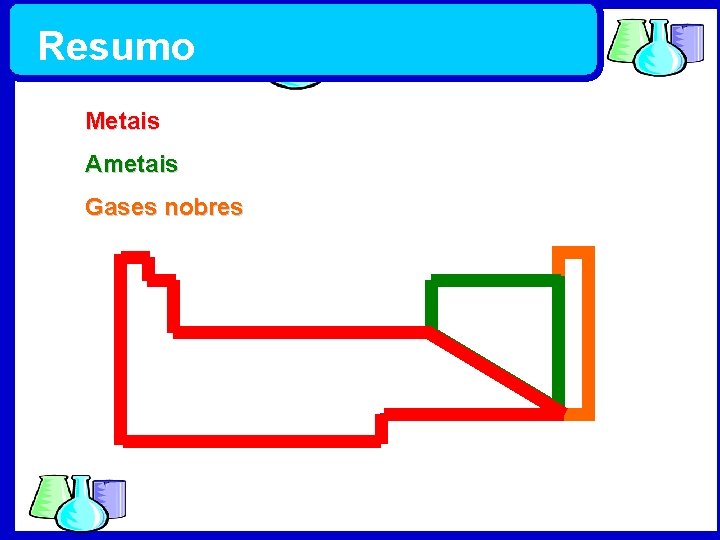 Resumo Metais Ametais Gases nobres Química 