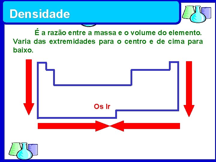 Densidade É a razão entre a massa e o volume do elemento. Varia das