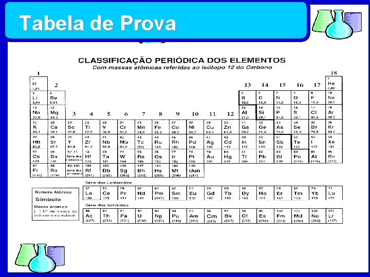 Tabela de Prova Química 