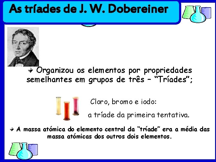 As tríades de J. W. Dobereiner Organizou os elementos por propriedades semelhantes em grupos
