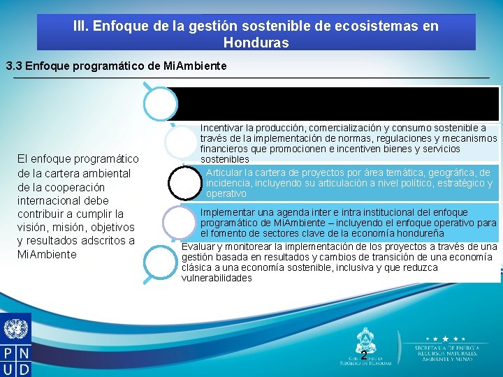 III. Enfoque de la gestión sostenible de ecosistemas en Honduras 3. 3 Enfoque programático