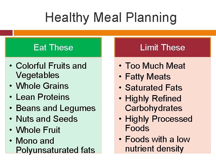 Healthy Meal Planning Eat These • Colorful Fruits and Vegetables • Whole Grains •