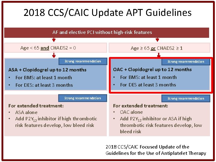 2018 CCS/CAIC Update APT Guidelines AF and elective PCI without high-risk features Age <