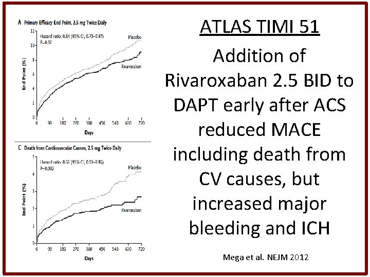 ATLAS TIMI 51 Addition of Rivaroxaban 2. 5 BID to DAPT early after ACS