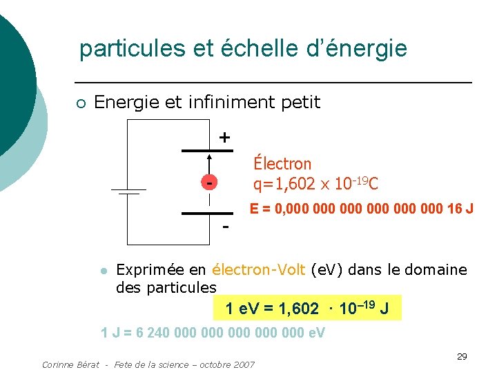 particules et échelle d’énergie ¡ Energie et infiniment petit + Électron q=1, 602 x