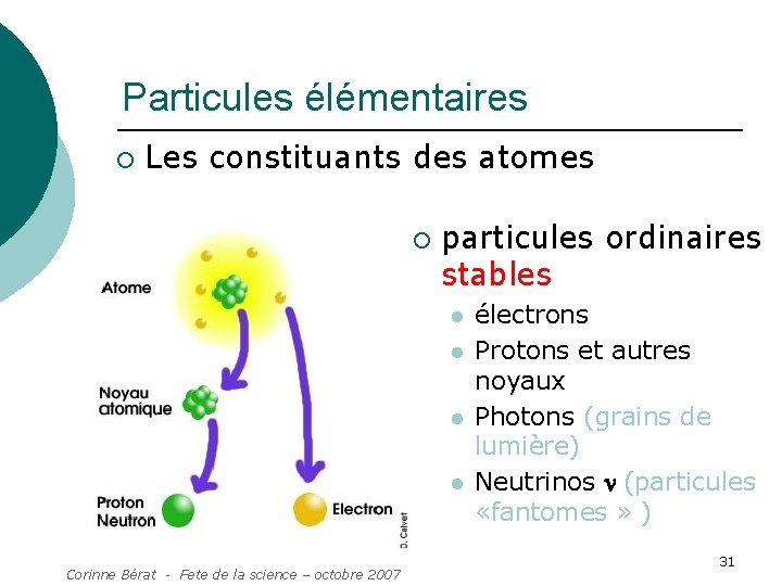 Particules élémentaires ¡ Les constituants des atomes ¡ particules ordinaires stables l l Corinne