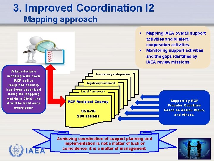 3. Improved Coordination I 2 Mapping approach § § A face-to-face meeting with each