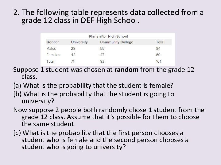 2. The following table represents data collected from a grade 12 class in DEF