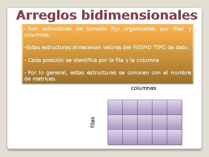 • Son estructuras de tamaño fijo organizadas por filas y columnas. • Estas • Son estructuras de tamaño fijo organizadas por filas y columnas. • Estas