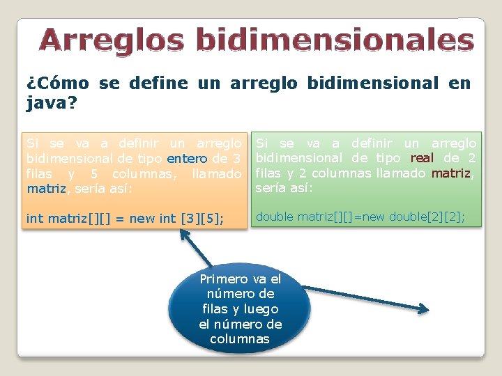 ¿Cómo se define un arreglo bidimensional en java? Si se va a definir un ¿Cómo se define un arreglo bidimensional en java? Si se va a definir un