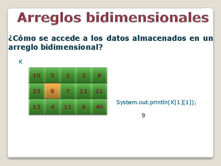 ¿Cómo se accede a los datos almacenados en un arreglo bidimensional? K 0 1 ¿Cómo se accede a los datos almacenados en un arreglo bidimensional? K 0 1