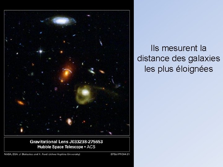 Ils mesurent la distance des galaxies les plus éloignées 