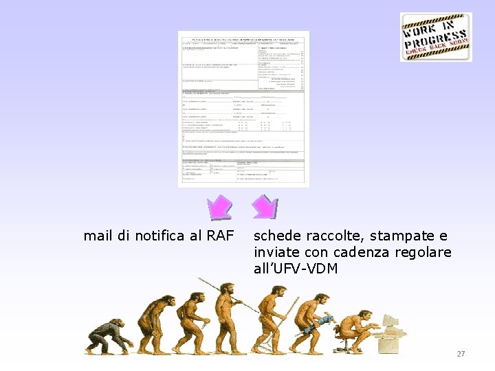 mail di notifica al RAF schede raccolte, stampate e inviate con cadenza regolare all’UFV-VDM