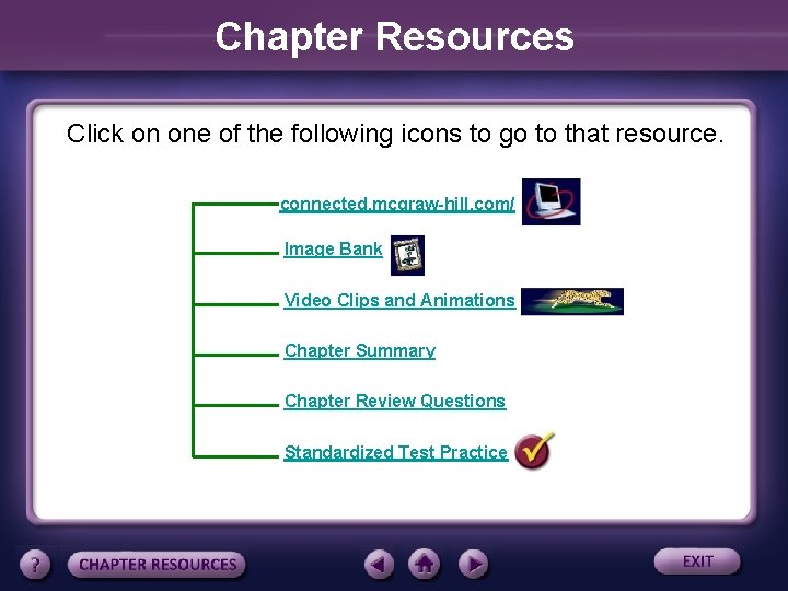 Chapter Resources Click on one of the following icons to go to that resource.