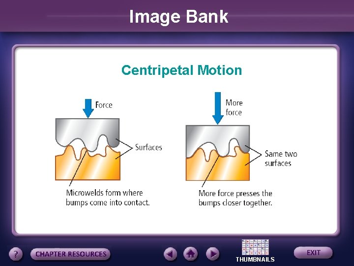 Image Bank Centripetal Motion THUMBNAILS 