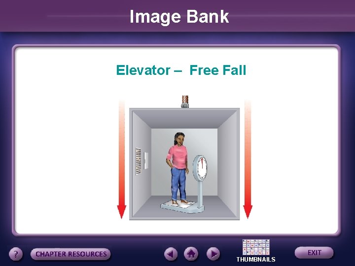 Image Bank Elevator – Free Fall THUMBNAILS 