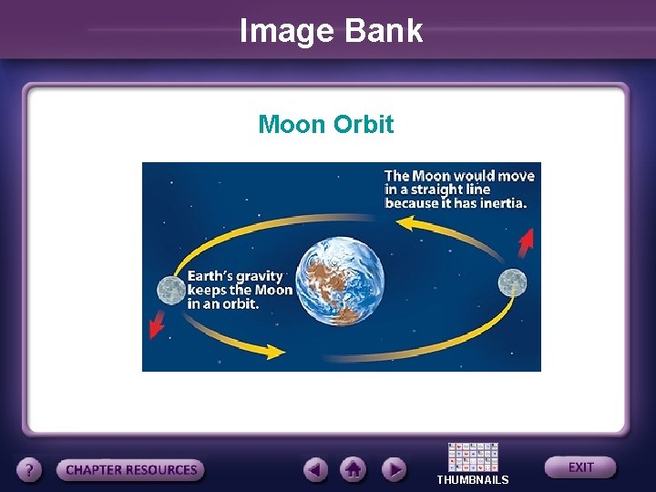 Image Bank Moon Orbit THUMBNAILS 