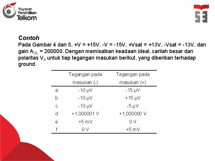 Contoh Pada Gambar 4 dan 5, +V = +15 V, -V = -15 V,