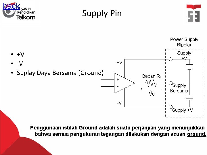 back Supply Pin • +V • -V • Suplay Daya Bersama (Ground) Penggunaan istilah