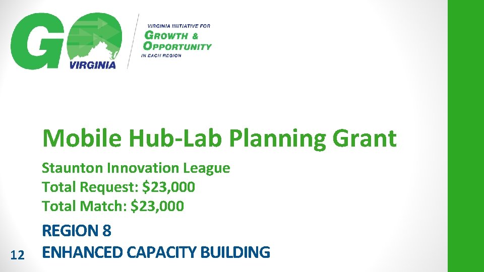 Mobile Hub-Lab Planning Grant Staunton Innovation League Total Request: $23, 000 Total Match: $23,