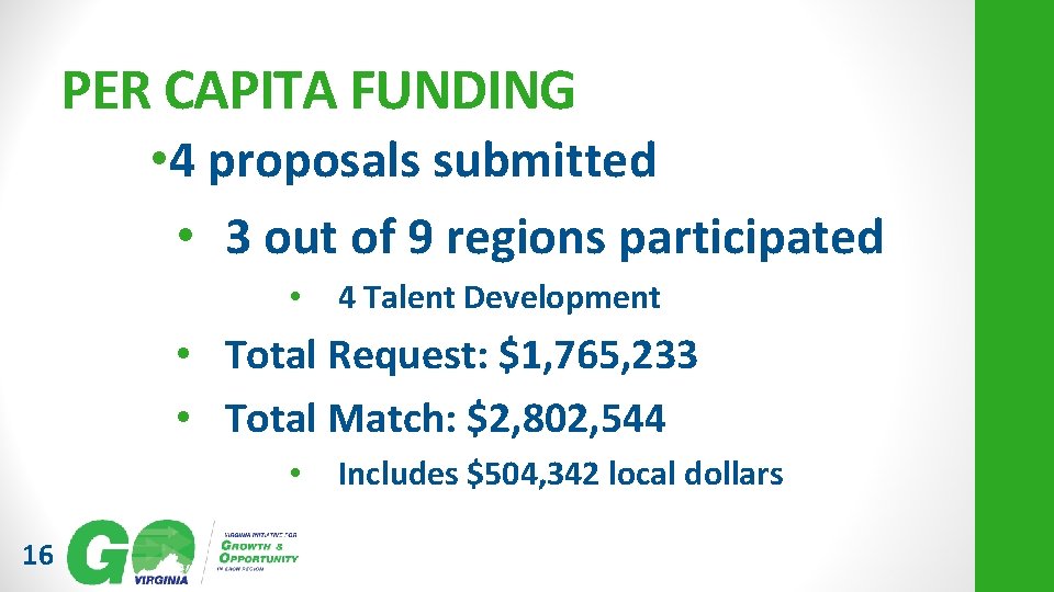 PER CAPITA FUNDING • 4 proposals submitted • 3 out of 9 regions participated