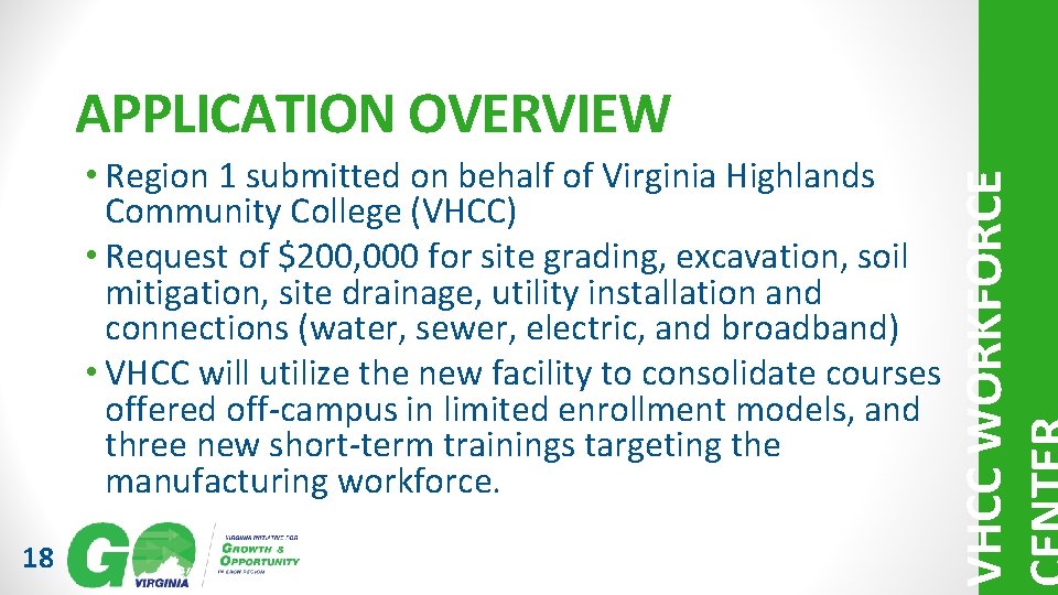  • Region 1 submitted on behalf of Virginia Highlands Community College (VHCC) •