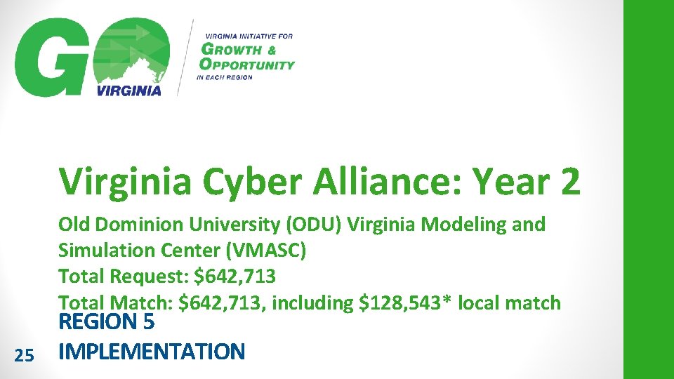 Virginia Cyber Alliance: Year 2 Old Dominion University (ODU) Virginia Modeling and Simulation Center