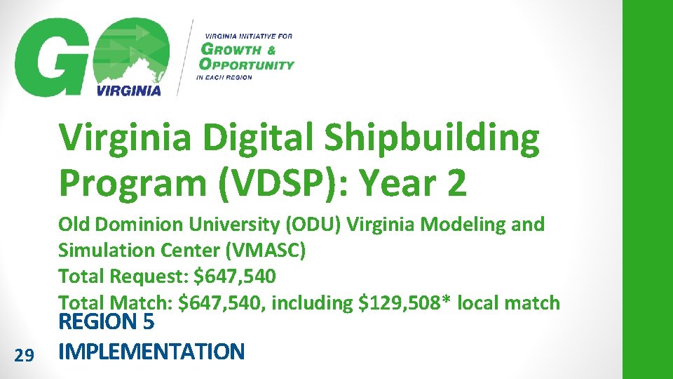 Virginia Digital Shipbuilding Program (VDSP): Year 2 Old Dominion University (ODU) Virginia Modeling and