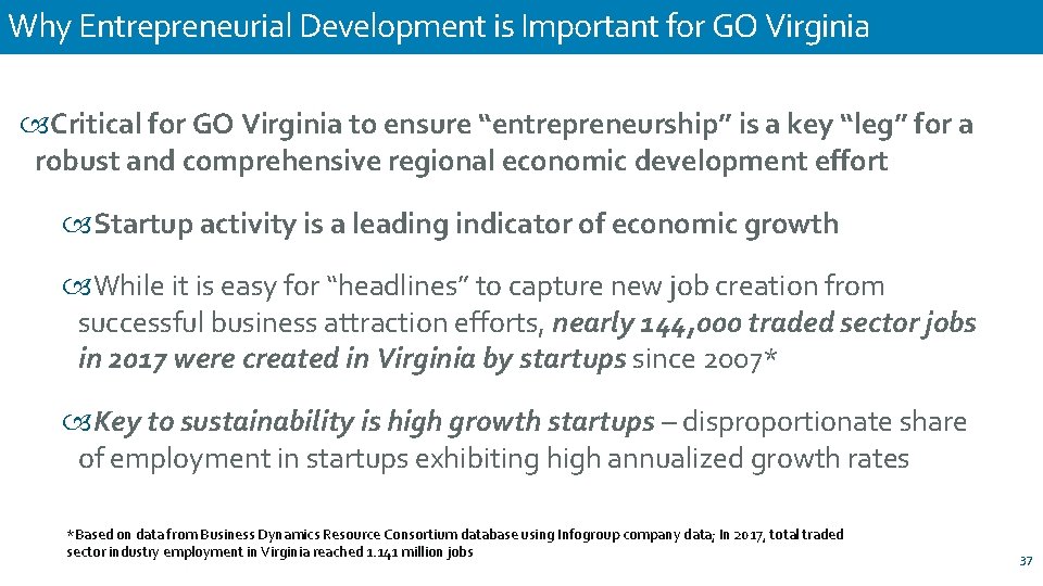 Why Entrepreneurial Development is Important for GO Virginia Critical for GO Virginia to ensure