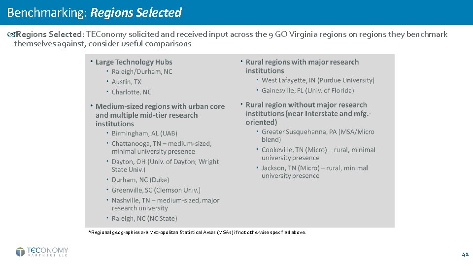 Benchmarking: Regions Selected: TEConomy solicited and received input across the 9 GO Virginia regions