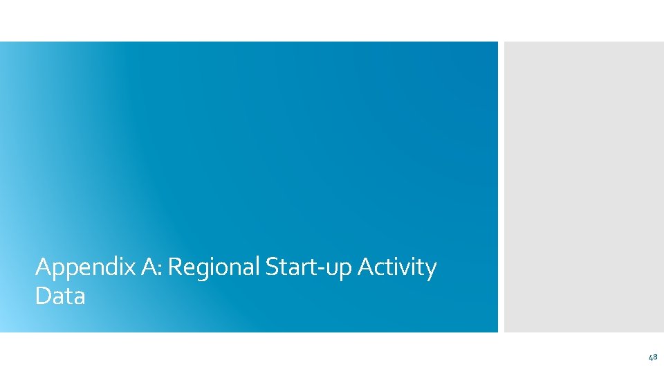 Appendix A: Regional Start-up Activity Data 48 