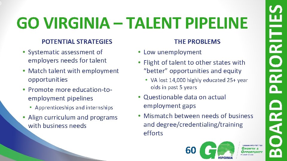 GO VIRGINIA – TALENT PIPELINE POTENTIAL STRATEGIES • Systematic assessment of employers needs for