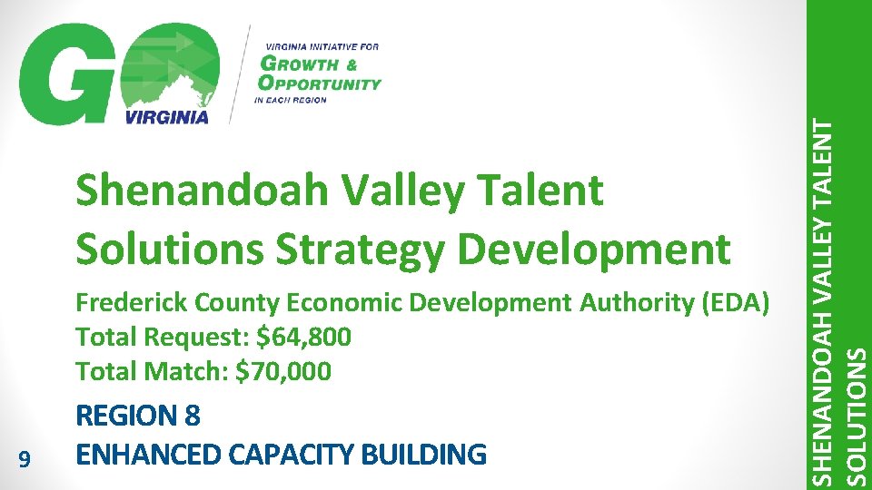 Frederick County Economic Development Authority (EDA) Total Request: $64, 800 Total Match: $70, 000