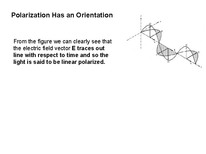 Polarization Has an Orientation From the figure we can clearly see that the electric