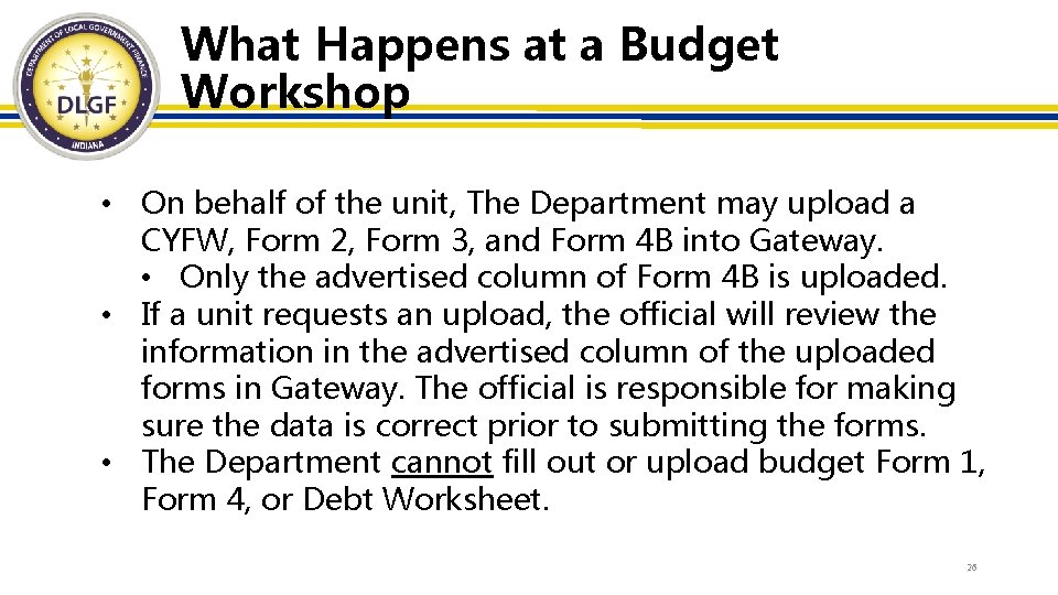 What Happens at a Budget Workshop • On behalf of the unit, The Department