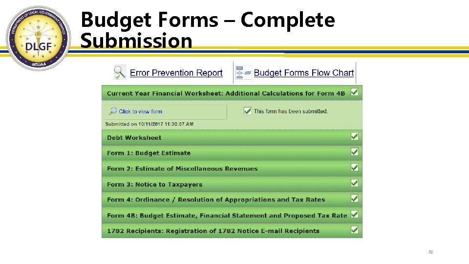 Budget Forms – Complete Submission 32 