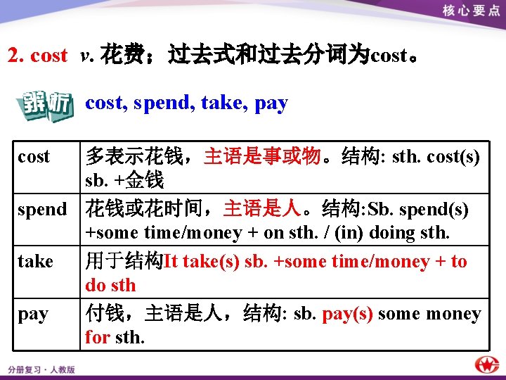 2. cost v. 花费；过去式和过去分词为cost。 cost, spend, take, pay cost 多表示花钱，主语是事或物。结构: sth. cost(s) sb. +金钱