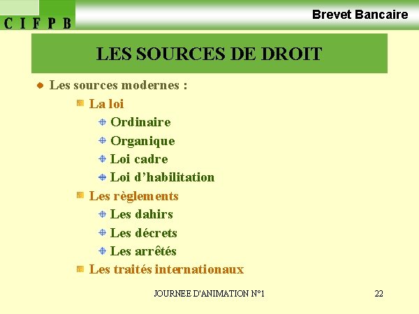 Brevet Bancaire LES SOURCES DE DROIT Les sources modernes : La loi Ordinaire Organique