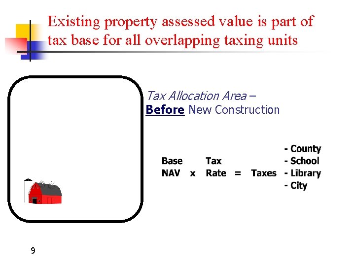 Existing property assessed value is part of tax base for all overlapping taxing units