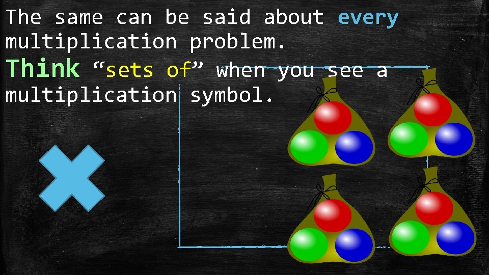 The same can be said about every multiplication problem. Think “sets of” of when