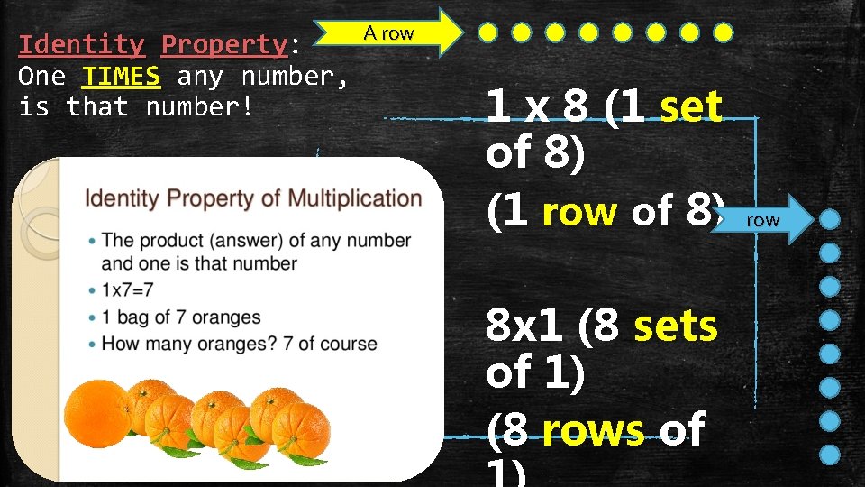 Identity Property: Property One TIMES any number, is that number! A row 1 x
