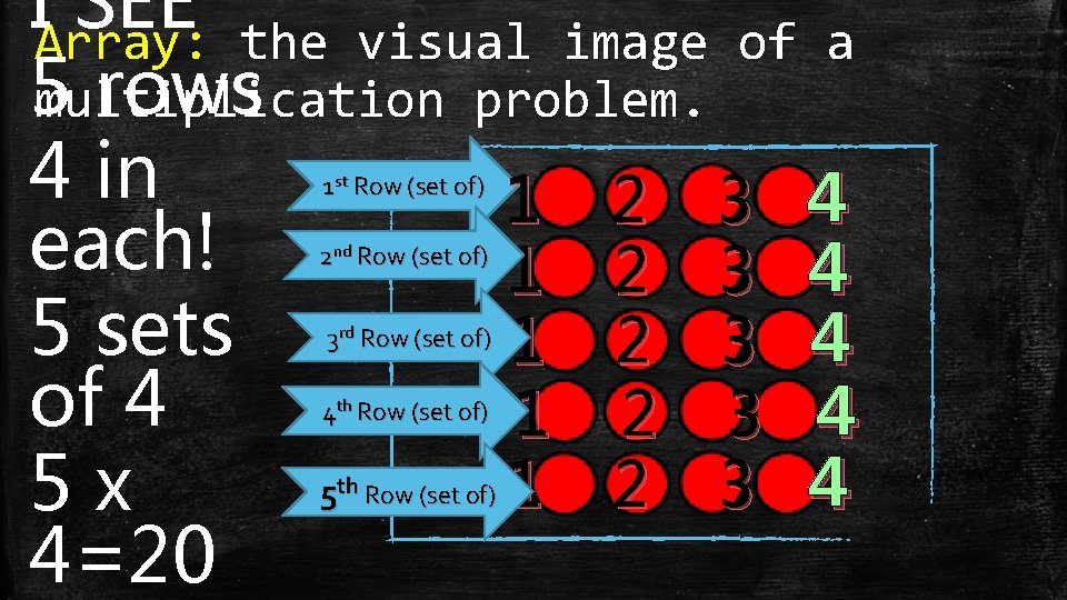 IArray: SEE the visual image of a 5 rows multiplication problem. 4 in 1