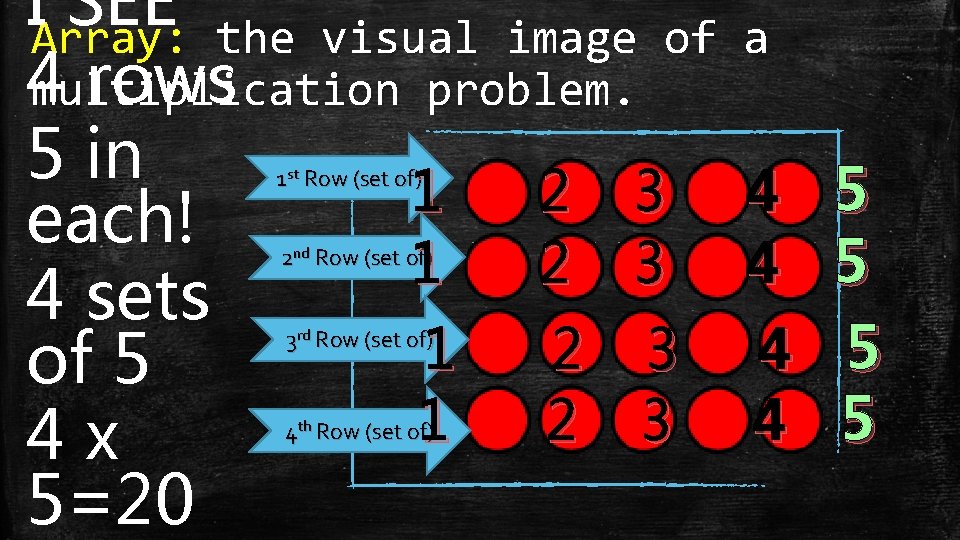IArray: SEE the visual image of 4 rows multiplication problem. 5 in 1 2