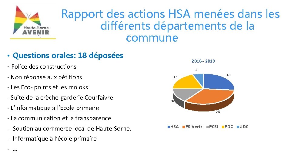  Rapport des actions HSA menées dans les différents départements de la commune •